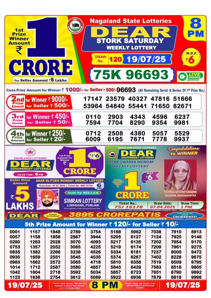 Lottery Sambad Today Result - 1 PM 6 PM 8 PM Results