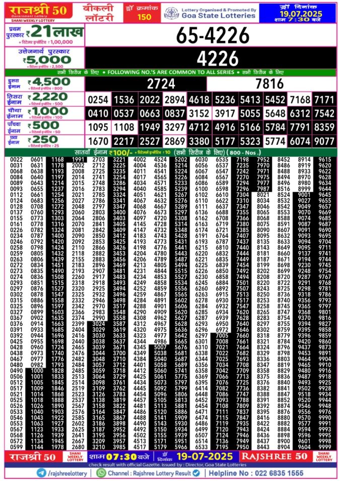 Lottery Sambad Today Result - 1 PM 6 PM 8 PM Results