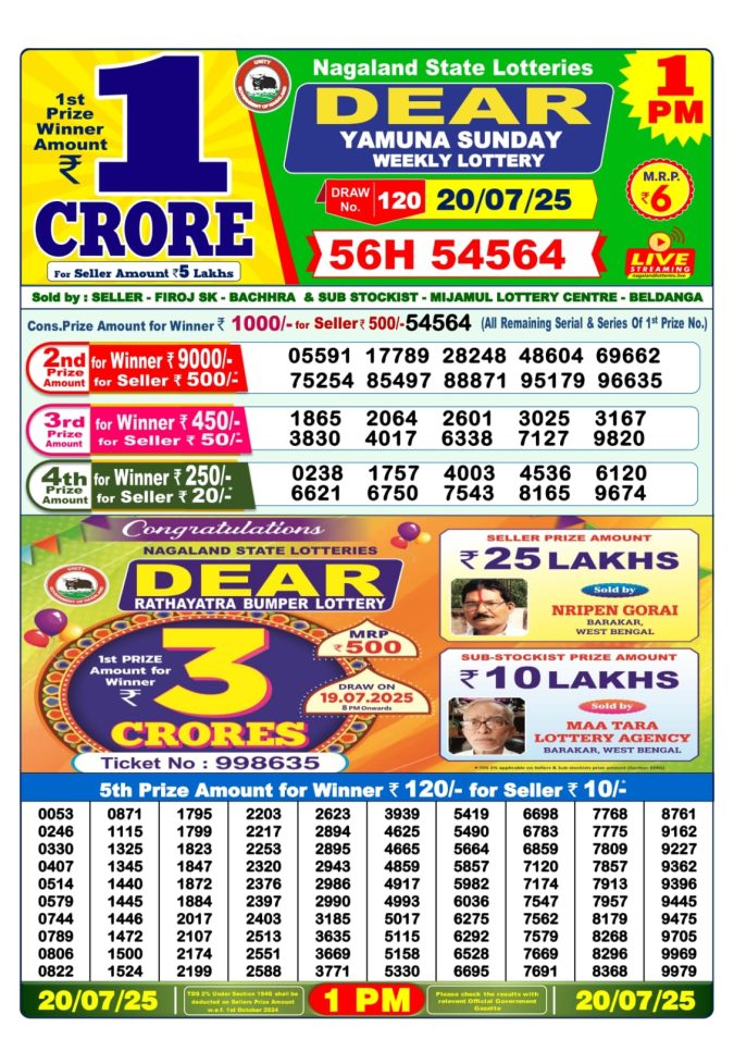 Lottery Sambad Today Result - 1 PM 6 PM 8 PM Results