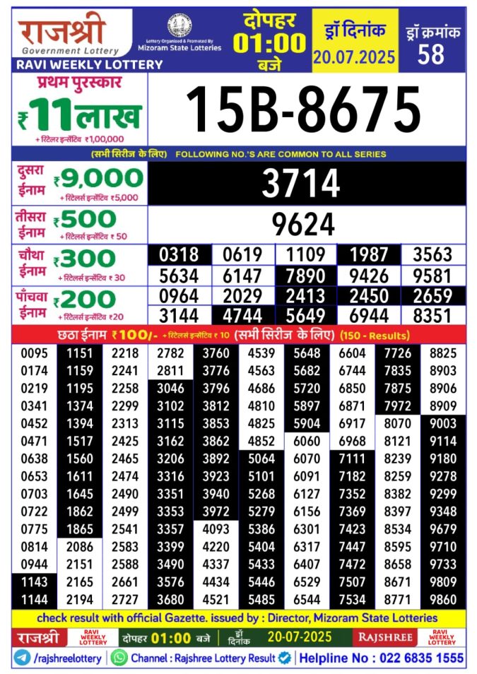Lottery Sambad Today Result - 1 PM 6 PM 8 PM Results