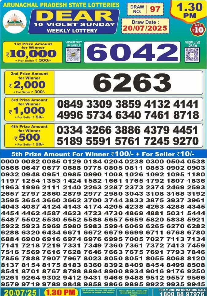 Lottery Sambad Today Result - 1 PM 6 PM 8 PM Results