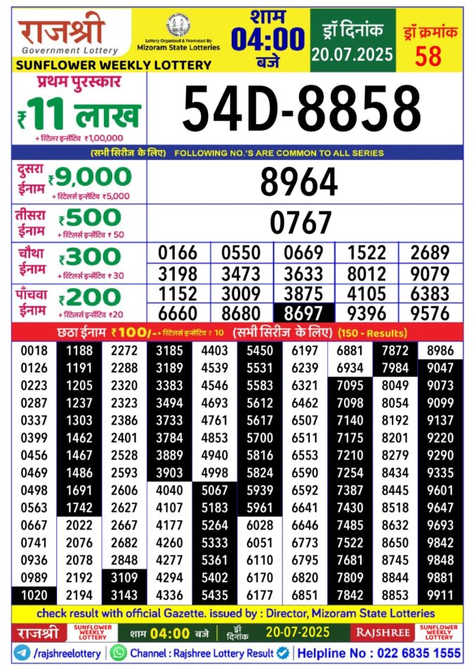 Lottery Sambad Today Result - 1 PM 6 PM 8 PM Results