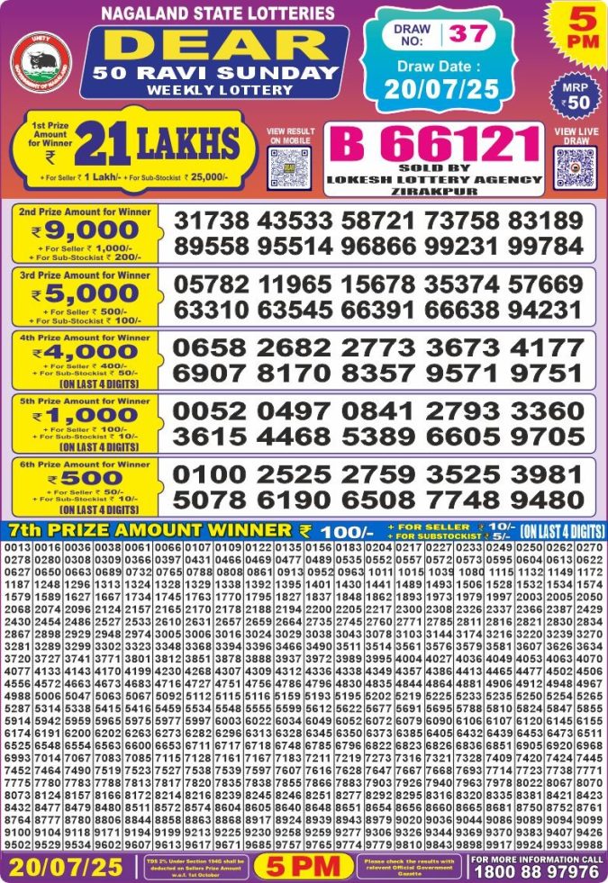 Lottery Sambad Today Result - 1 PM 6 PM 8 PM Results