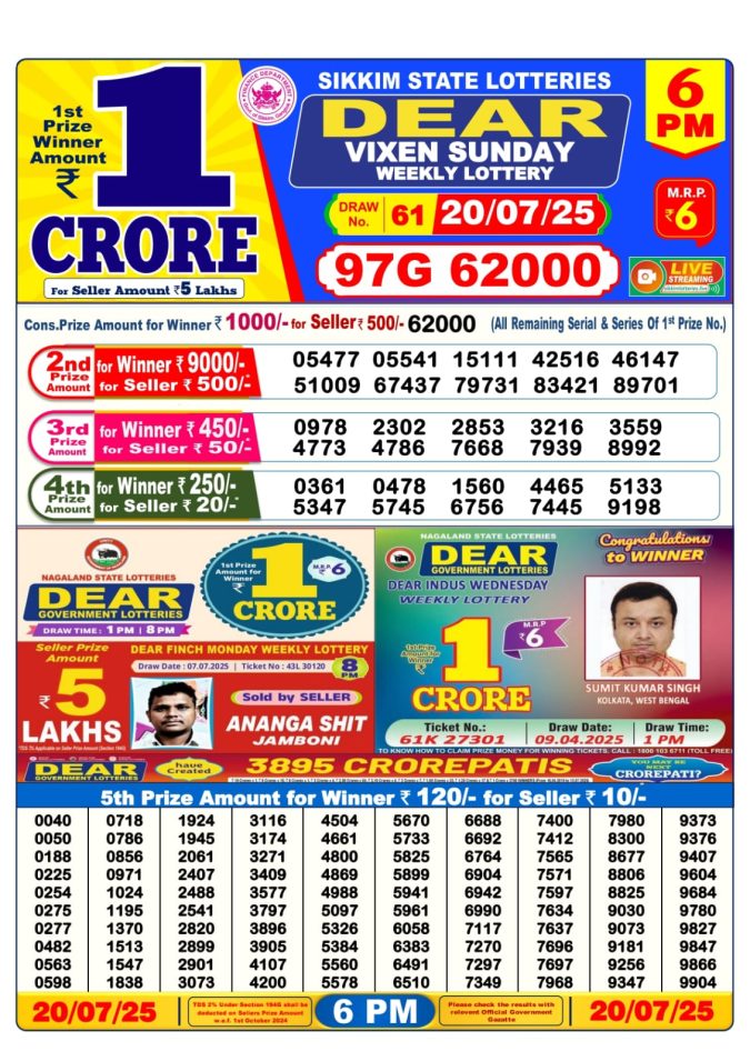 Lottery Sambad Today Result - 1 PM 6 PM 8 PM Results