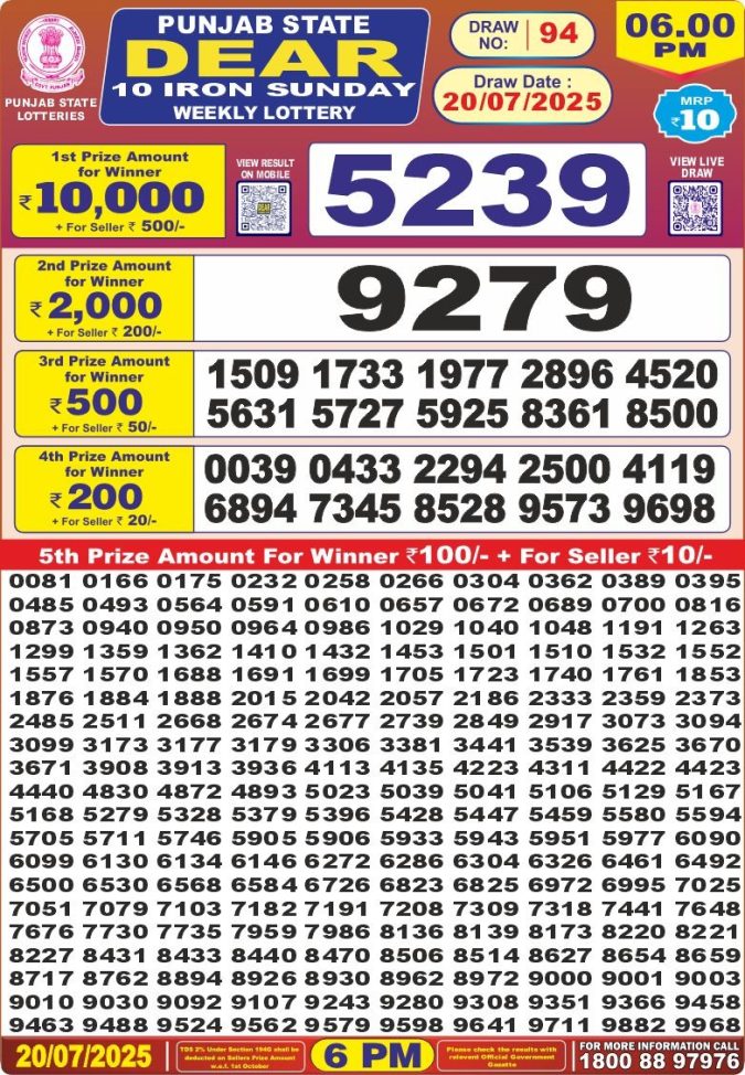 Lottery Sambad Today Result - 1 PM 6 PM 8 PM Results