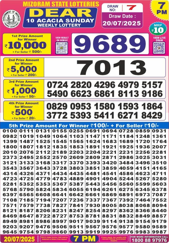 Lottery Sambad Today Result - 1 PM 6 PM 8 PM Results