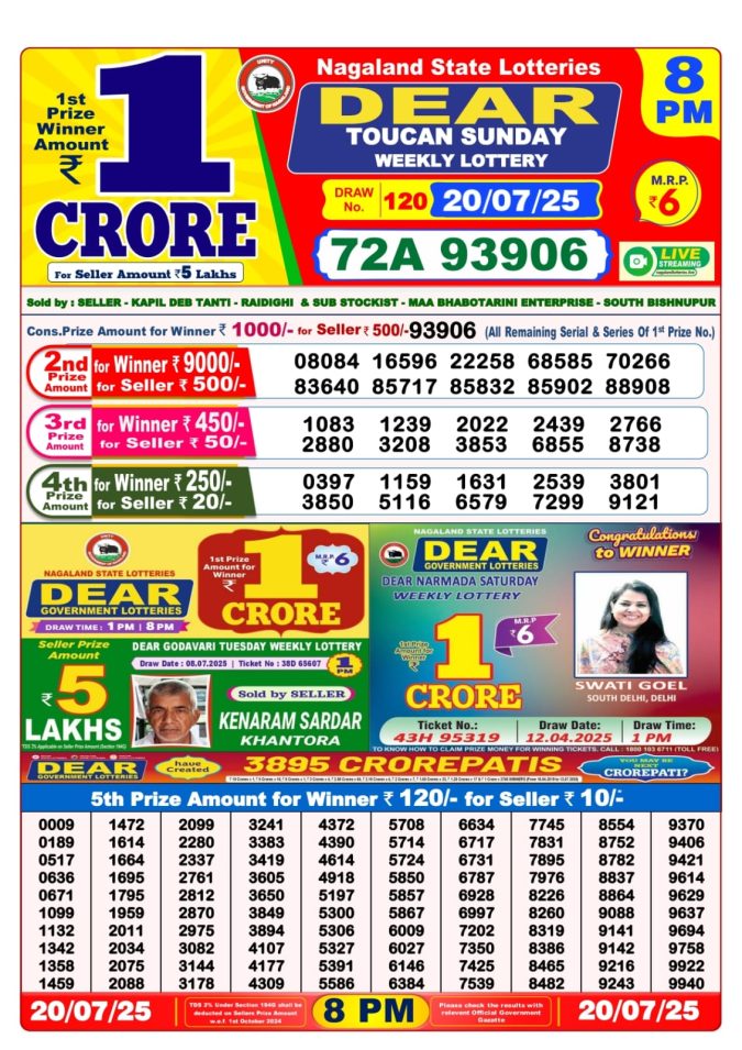 Lottery Sambad Today Result - 1 PM 6 PM 8 PM Results