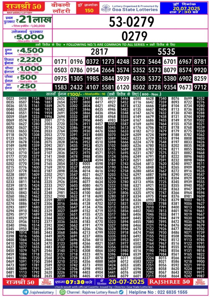 Lottery Sambad Today Result - 1 PM 6 PM 8 PM Results