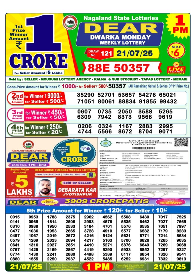Lottery Sambad Today Result - 1 PM 6 PM 8 PM Results