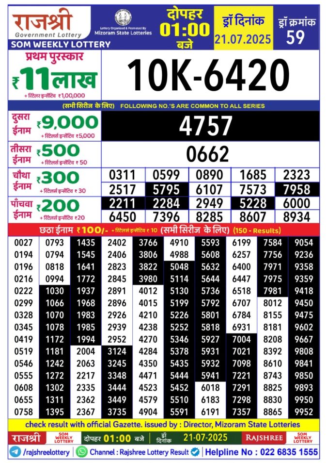 Lottery Sambad Today Result - 1 PM 6 PM 8 PM Results