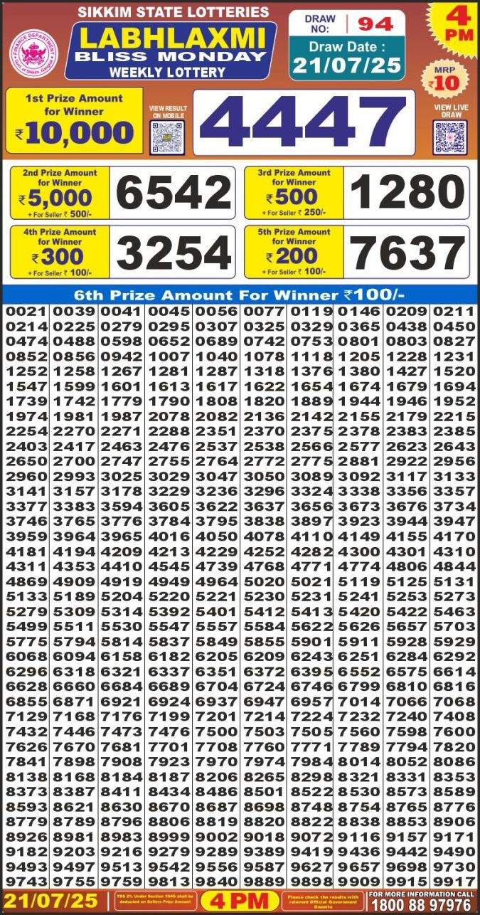 Lottery Sambad Today Result - 1 PM 6 PM 8 PM Results