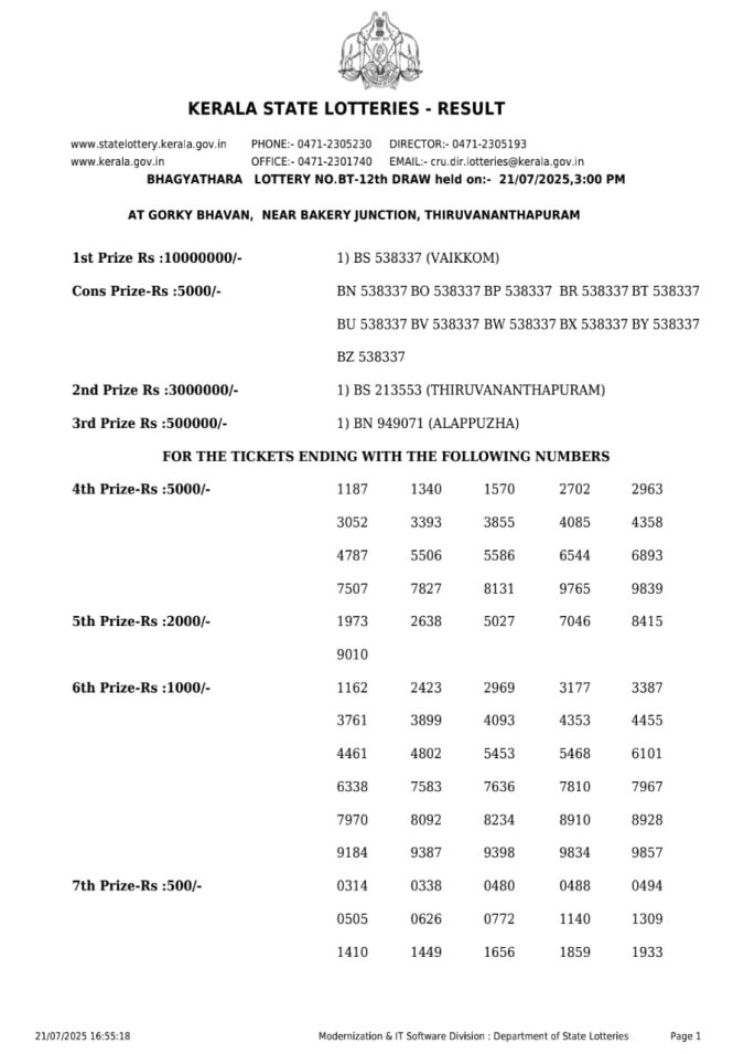 Lottery Sambad Today Result - 1 PM 6 PM 8 PM Results