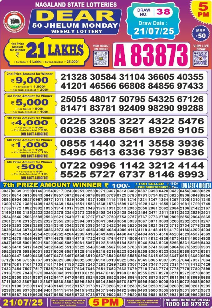 Lottery Sambad Today Result - 1 PM 6 PM 8 PM Results