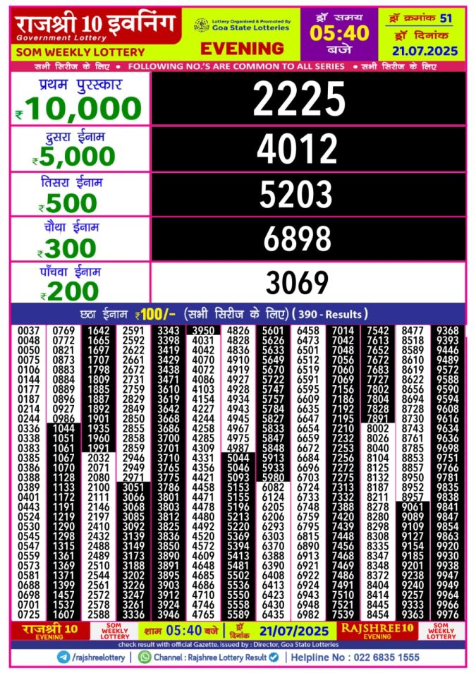 Lottery Sambad Today Result - 1 PM 6 PM 8 PM Results