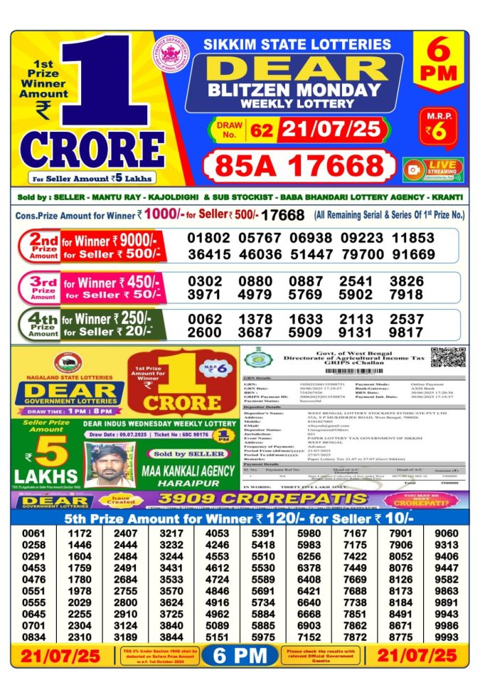 Lottery Sambad Today Result - 1 PM 6 PM 8 PM Results