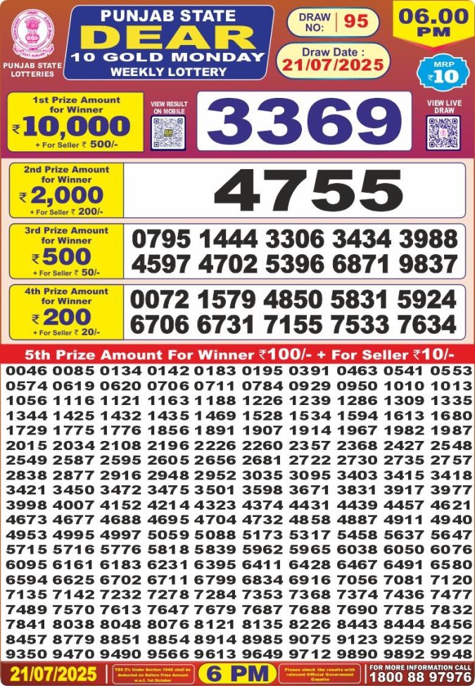 Lottery Sambad Today Result - 1 PM 6 PM 8 PM Results
