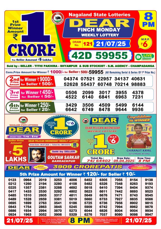 Lottery Sambad Today Result - 1 PM 6 PM 8 PM Results