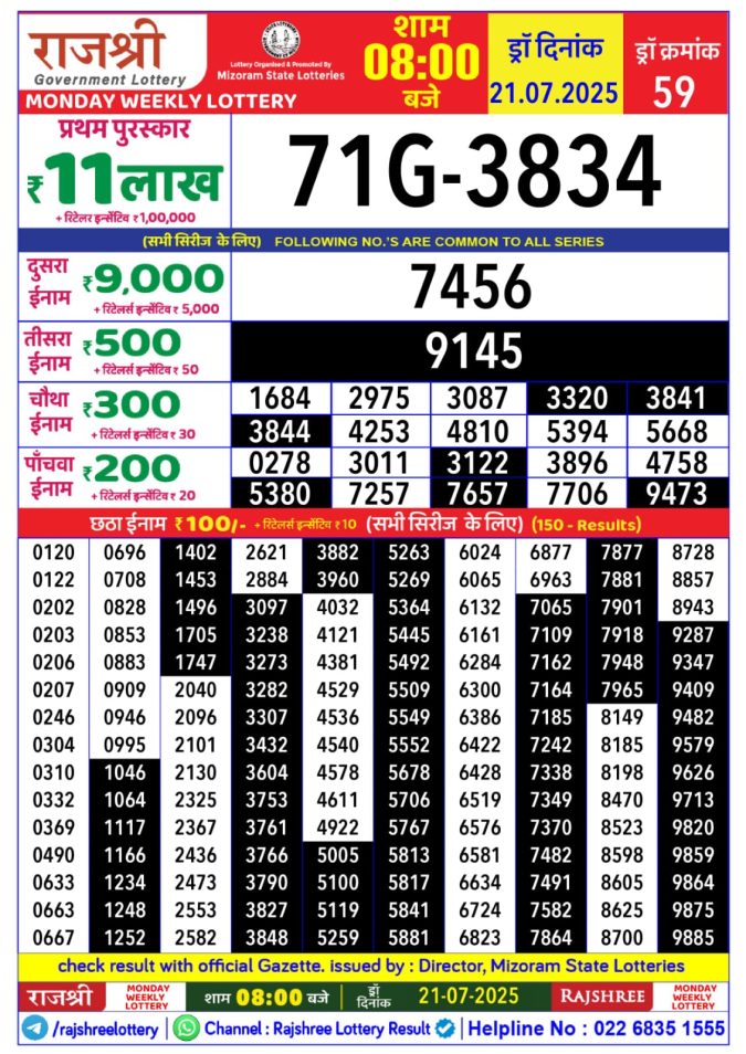 Lottery Sambad Today Result - 1 PM 6 PM 8 PM Results