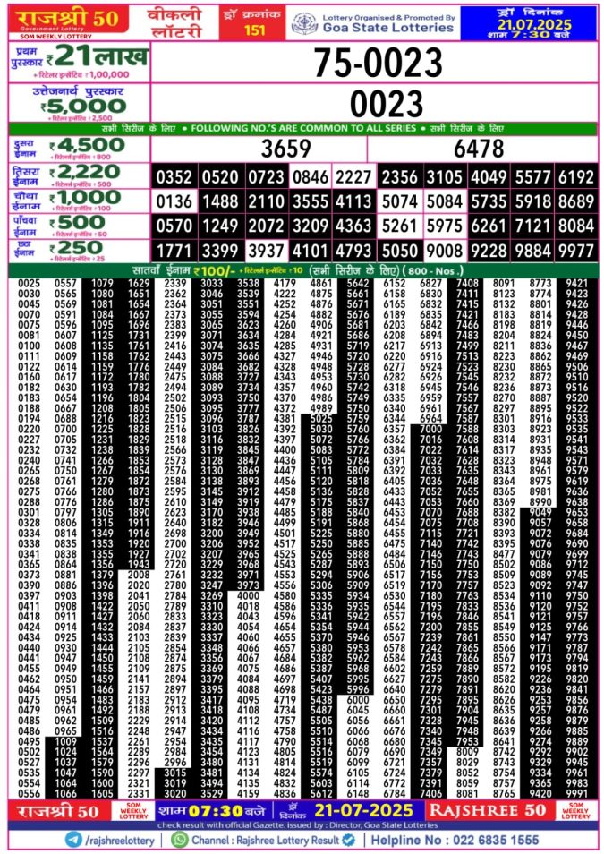 Lottery Sambad Today Result - 1 PM 6 PM 8 PM Results