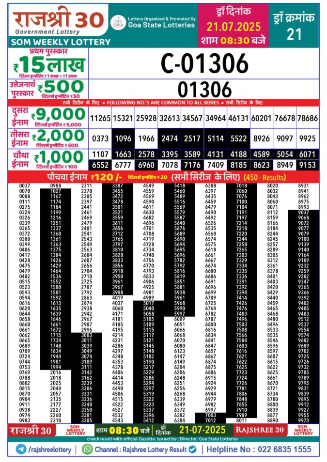 Lottery Sambad Today Result - 1 PM 6 PM 8 PM Results
