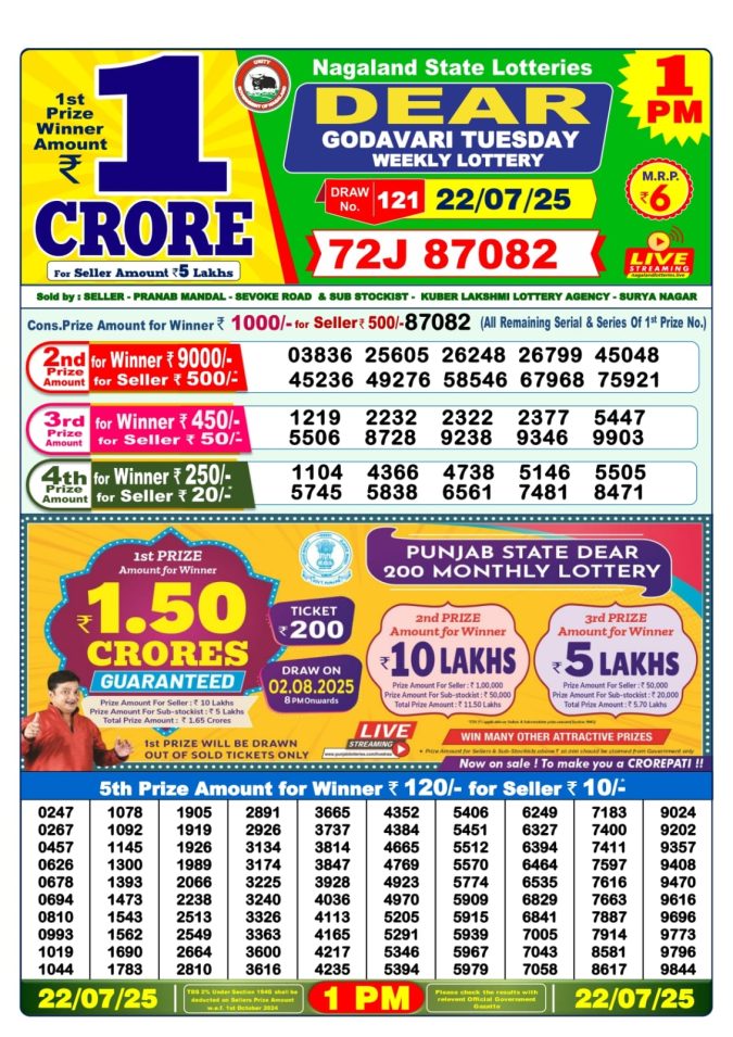 Lottery Sambad Today Result - 1 PM 6 PM 8 PM Results