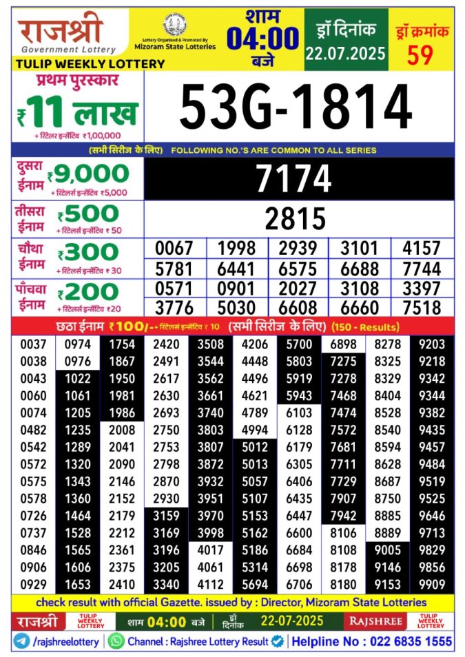 Lottery Sambad Today Result - 1 PM 6 PM 8 PM Results
