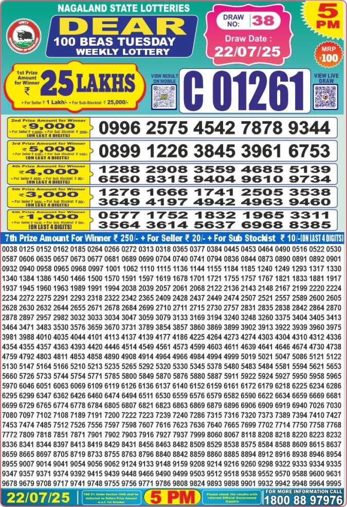 Lottery Sambad Today Result - 1 PM 6 PM 8 PM Results