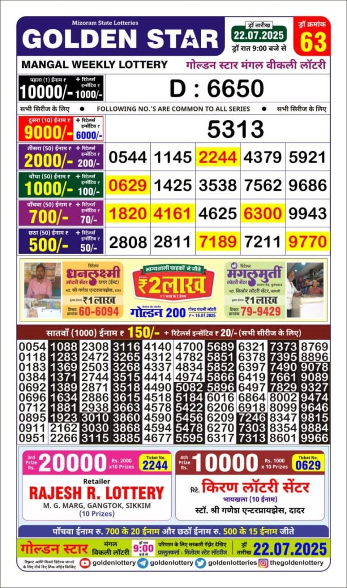 Lottery Sambad Today Result - 1 PM 6 PM 8 PM Results
