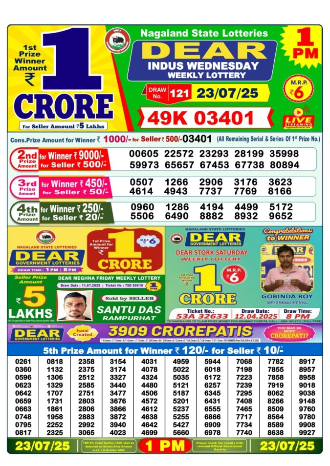Lottery Sambad Today Result - 1 PM 6 PM 8 PM Results