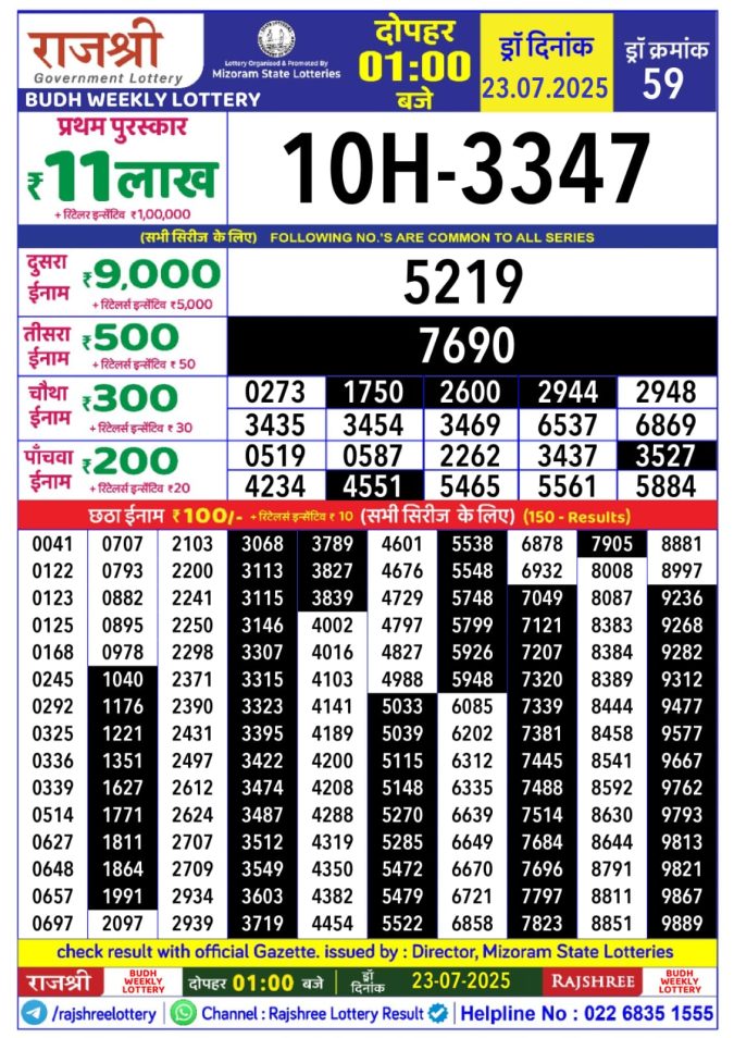 Lottery Sambad Today Result - 1 PM 6 PM 8 PM Results