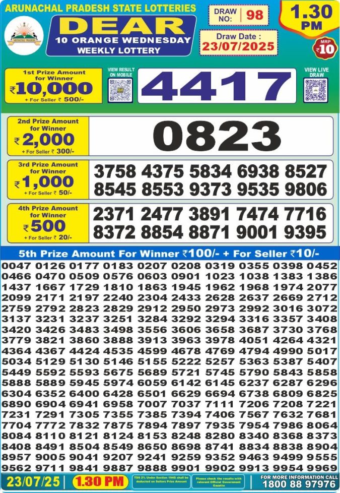 Lottery Sambad Today Result - 1 PM 6 PM 8 PM Results