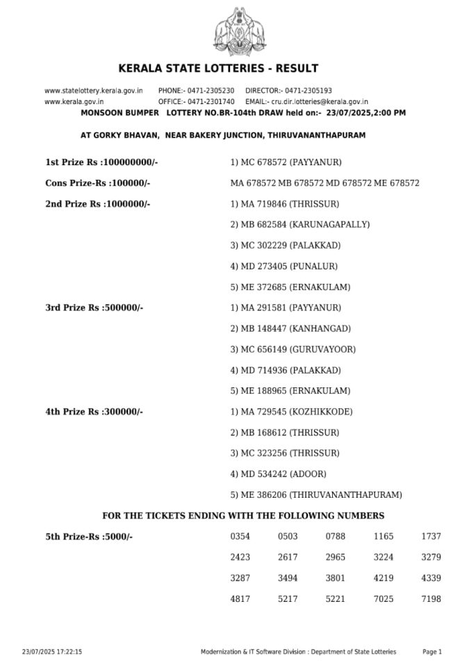 Lottery Sambad Today Result - 1 PM 6 PM 8 PM Results