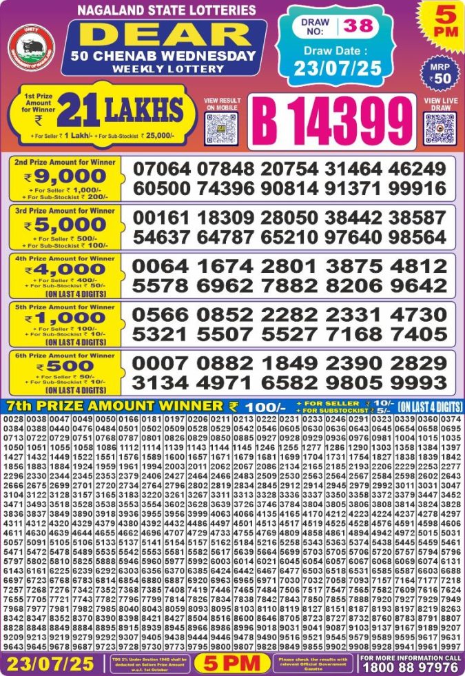 Lottery Sambad Today Result - 1 PM 6 PM 8 PM Results