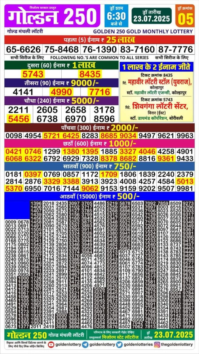 Lottery Sambad Today Result - 1 PM 6 PM 8 PM Results