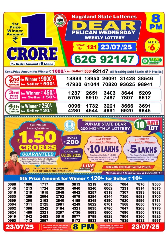 Lottery Sambad Today Result - 1 PM 6 PM 8 PM Results