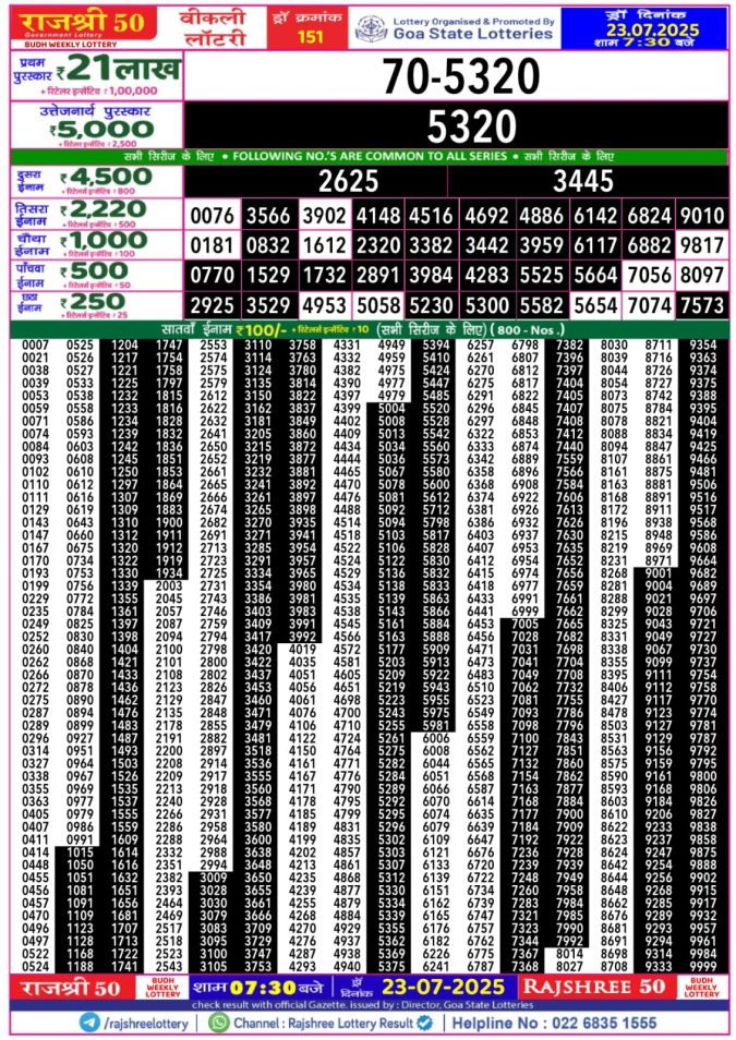 Lottery Sambad Today Result - 1 PM 6 PM 8 PM Results