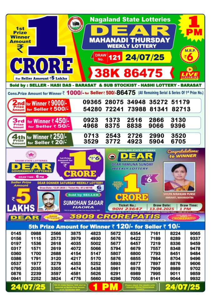 Lottery Sambad Today Result - 1 PM 6 PM 8 PM Results