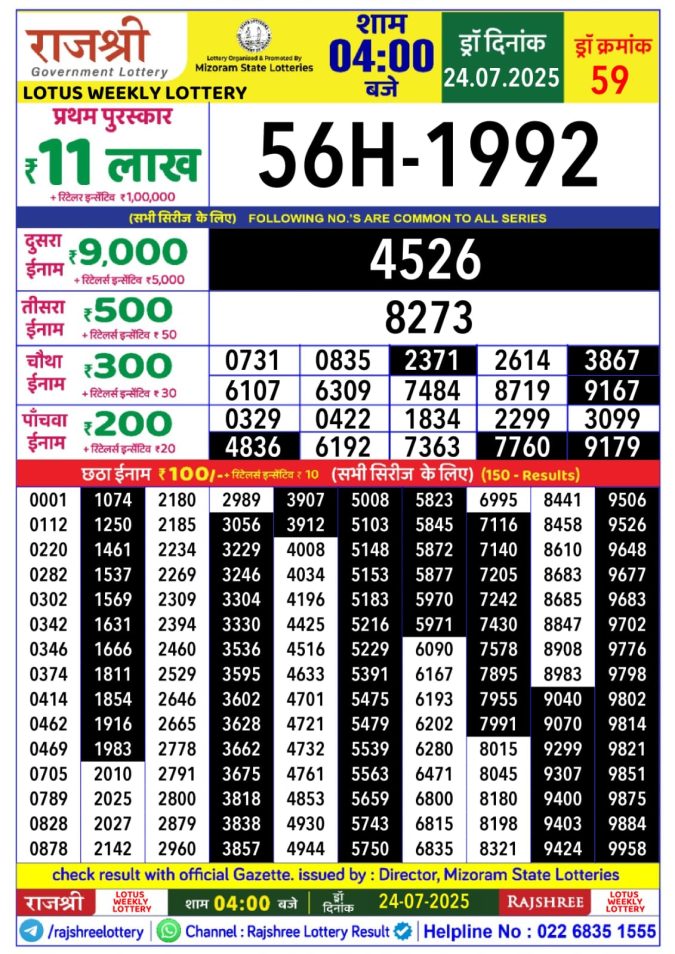 Lottery Sambad Today Result - 1 PM 6 PM 8 PM Results