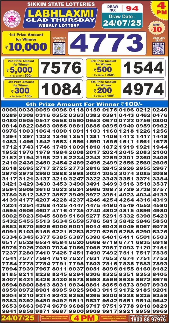 Lottery Sambad Today Result - 1 PM 6 PM 8 PM Results