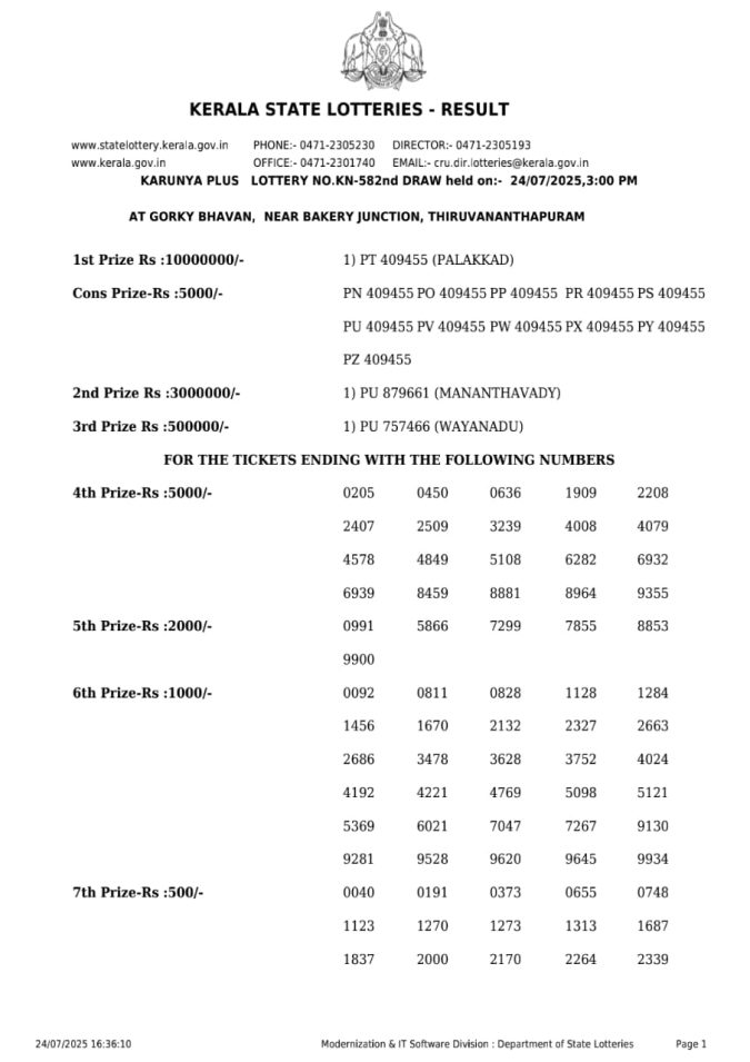 Lottery Sambad Today Result - 1 PM 6 PM 8 PM Results