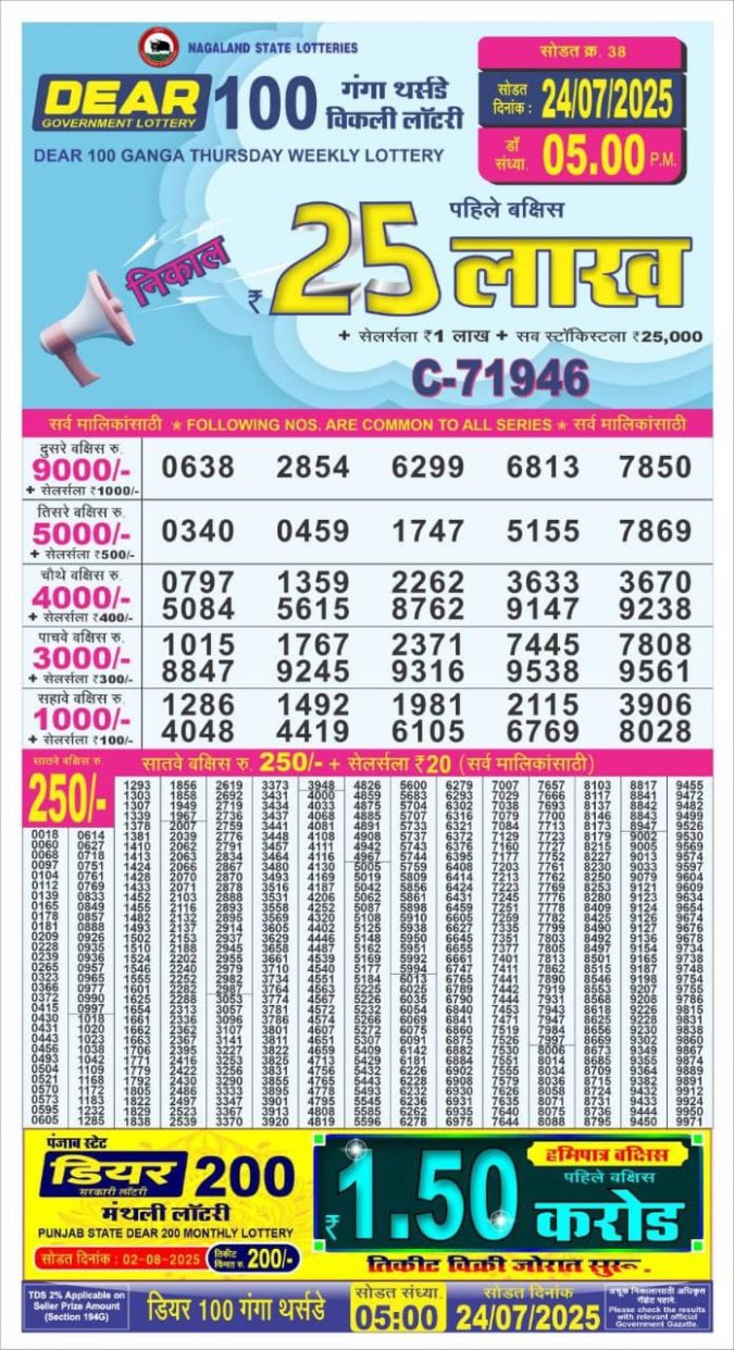 Lottery Sambad Today Result - 1 PM 6 PM 8 PM Results