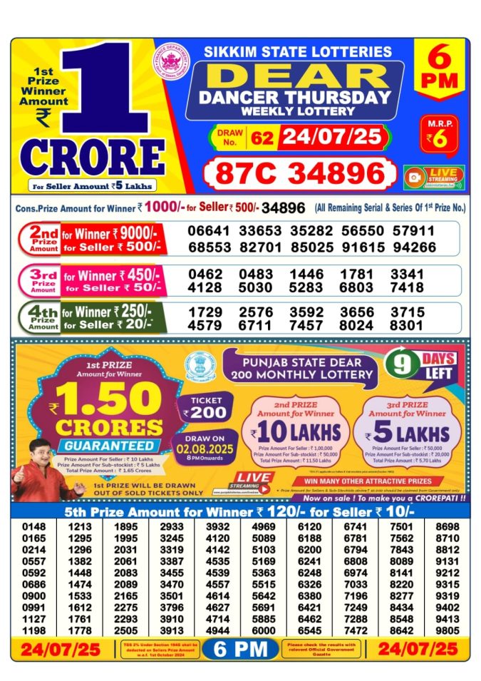 Lottery Sambad Today Result - 1 PM 6 PM 8 PM Results
