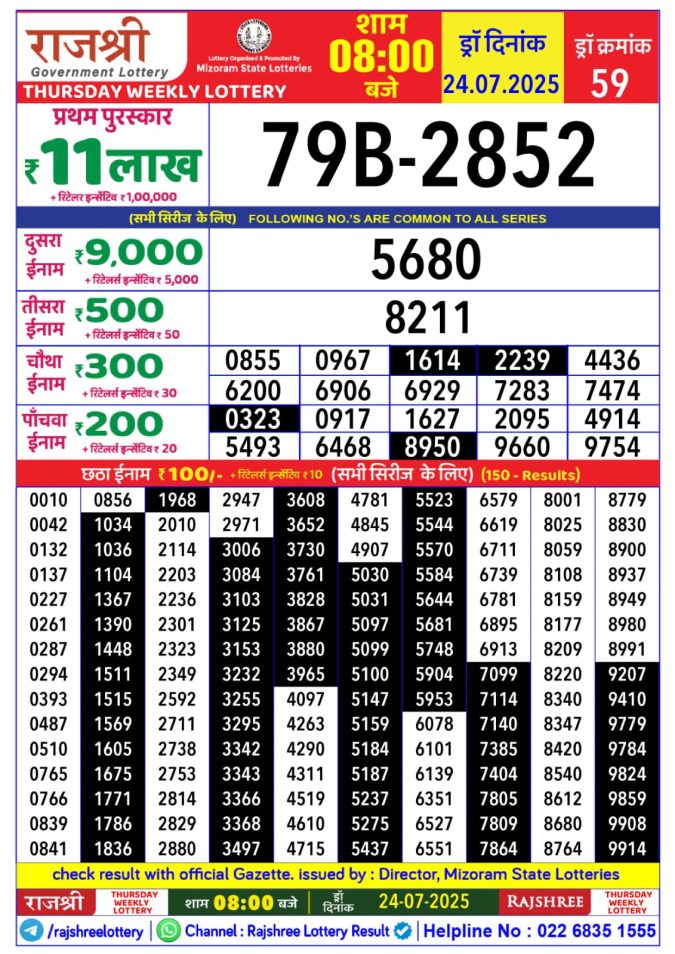 Lottery Sambad Today Result - 1 PM 6 PM 8 PM Results