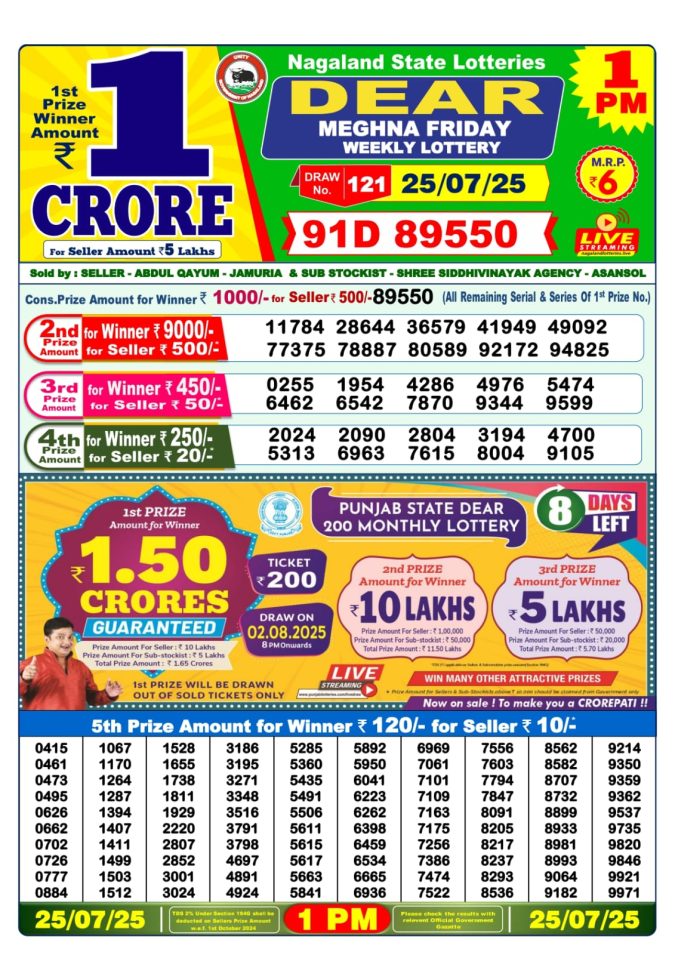 Lottery Sambad Today Result - 1 PM 6 PM 8 PM Results