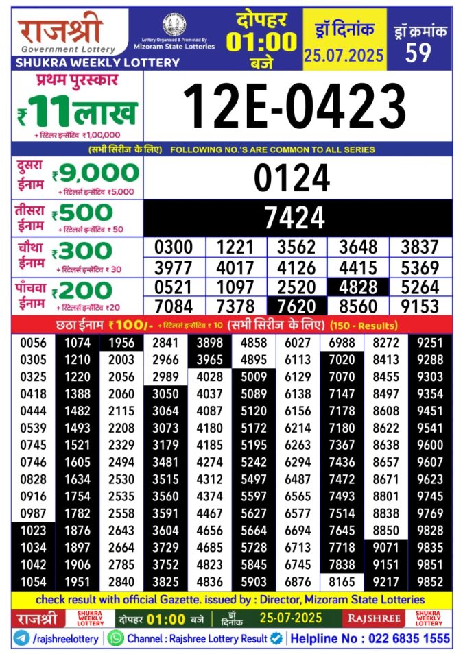 Lottery Sambad Today Result - 1 PM 6 PM 8 PM Results