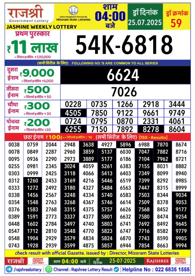 Lottery Sambad Today Result - 1 PM 6 PM 8 PM Results