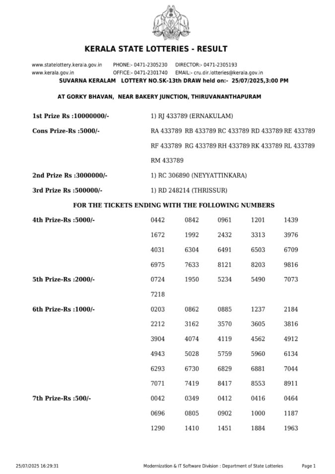 Lottery Sambad Today Result - 1 PM 6 PM 8 PM Results