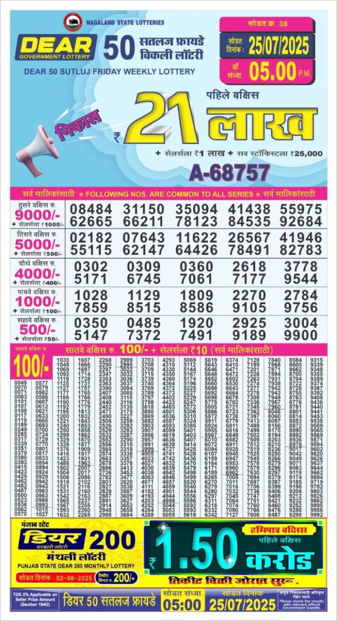 Lottery Sambad Today Result - 1 PM 6 PM 8 PM Results