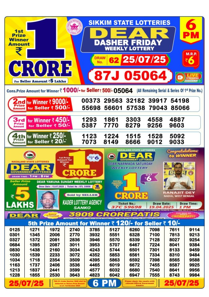 Lottery Sambad Today Result - 1 PM 6 PM 8 PM Results
