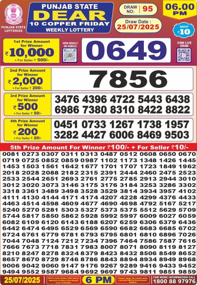 Lottery Sambad Today Result - 1 PM 6 PM 8 PM Results